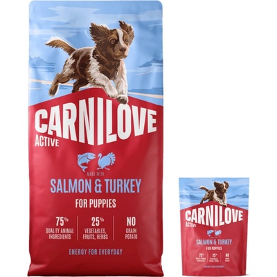 Carnilove Active Dog puppy lososové a krůtí 12 kg