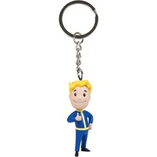 Přívěsek na klíče Fallout Vault Boy