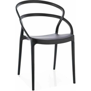 Signal Onbela černá