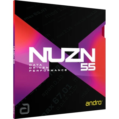 andro NUZN 55