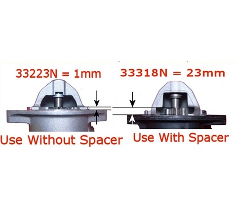 WAI Štartér 33223N