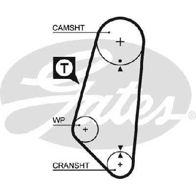 GATES 5400
