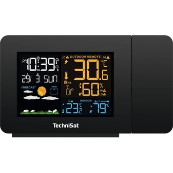 Imeteo P1