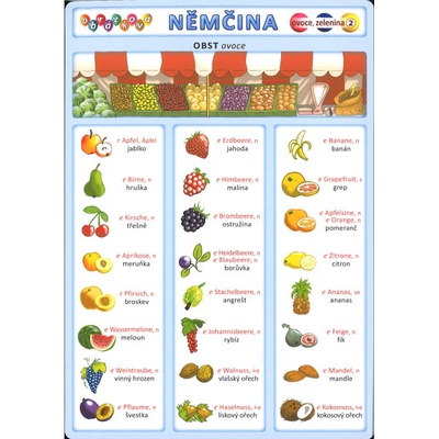 Obrázková němčina 2 - ovoce, zelenina