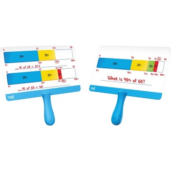 Learning Resources Procenta - záznamové tabulky (set 4 ks)