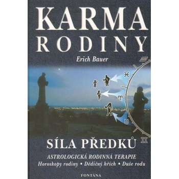 Karma rodiny