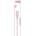 Sony pink IEREX15CP.CE7
