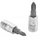 Fortum 4701812