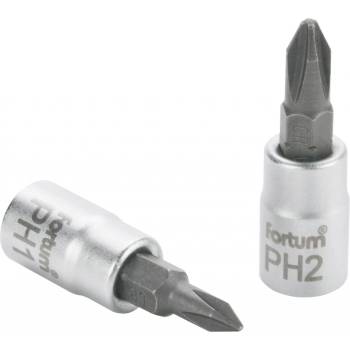 Fortum 4701812