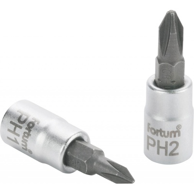 Fortum 4701812