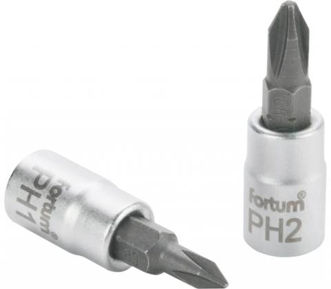 Fortum 4701812