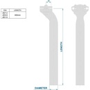Ritchey Logic 2-Bolt