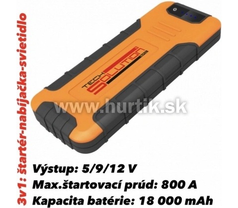 Solution E-103