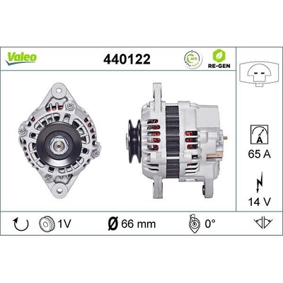 Alternátor VALEO 440122