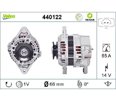 Alternátor VALEO 440122