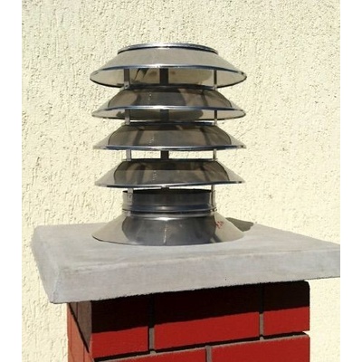 VK Vacovský Hubo hlavice tl. 0,8mm 130mm – Zboží Dáma VK Vacovský Hubo hlavice tl. 0,8mm 130mm – Zboží Dáma