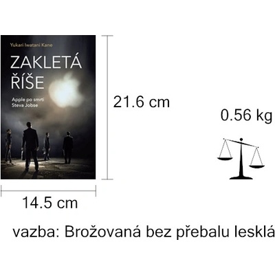 Zakletá říše