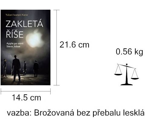 Zakletá říše