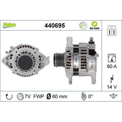 generátor VALEO 440695