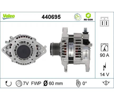 generátor VALEO 440695