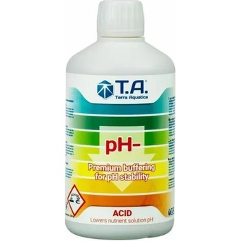 T. A. - Terra Aquatica T. A. pH- регулатор на киселинността (611161y)