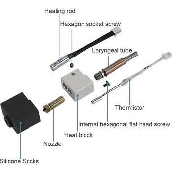 Anycubic Екструдер Hotend комплект за Anycubic Kobra 3 / Kobra 3 V2 - 300°C, 24V, 50W