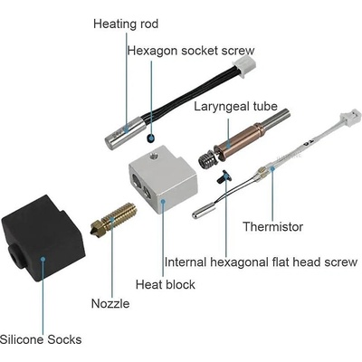Anycubic Екструдер Hotend комплект за Anycubic Kobra 3 / Kobra 3 V2 - 300°C, 24V, 50W