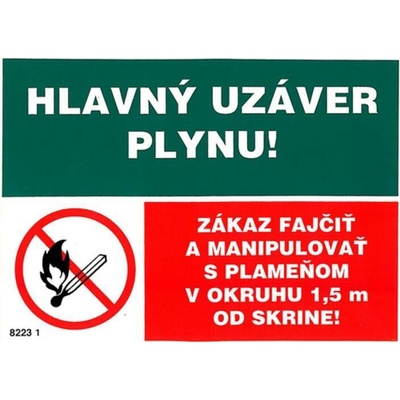 8223 1 S T Hlavný uzáver plynu ............A6