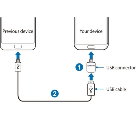 Samsung EE-UG930