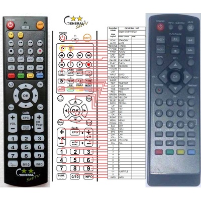 GENERAL GOGEN DVB418T2U - съвместимо дистанционно управление на марката General (DVB418T2U)