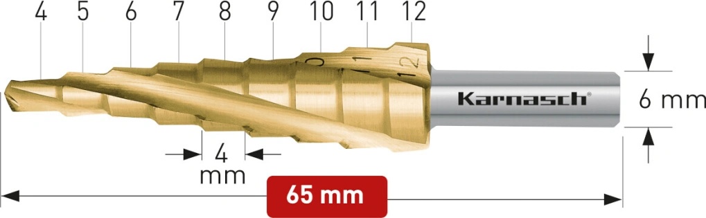 Karnasch 213001