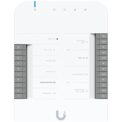 Ubiquiti UA-G2-SK