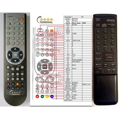 GENERAL DENON RC-227 - съвместимо дистанционно управление на марката General (RC-227)