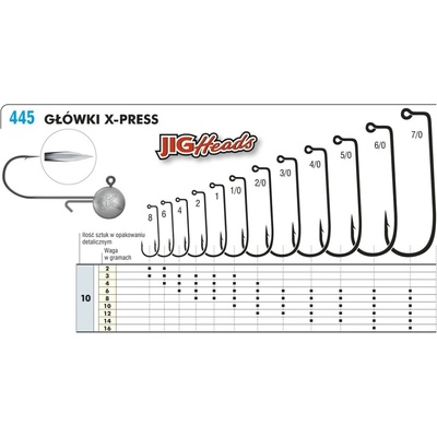 Kamatsu Jigová hlavička X-PRESS vel. 3/0 8 g 3 ks
