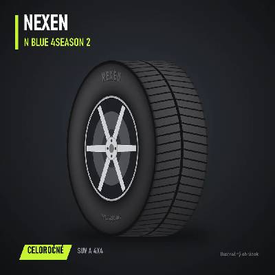 Nexen N'blue 4 Season 2 245/40 R19 98Y