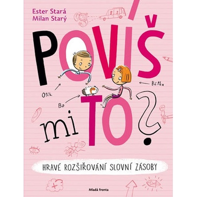 Povíš mi to? - Ester Stará