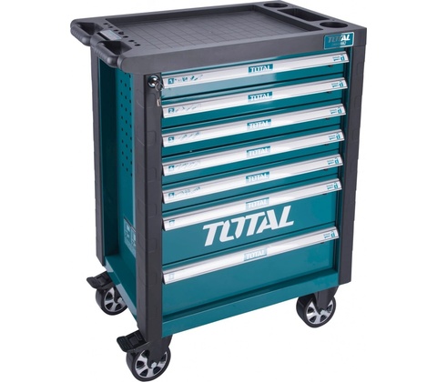 Total THPTCS71621