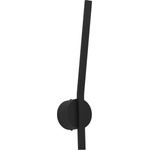 EGLO Taparita 900681