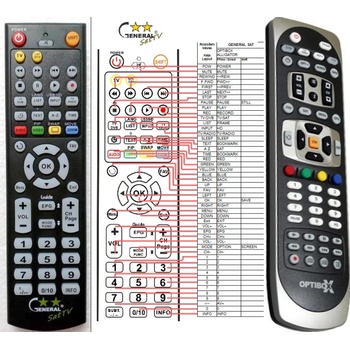 GENERAL OCTAGON SF918HD, SF1018HD - съвместимо дистанционно управление на марката General (SF918HD, SF1018HD)