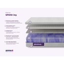 SPIMSI Joy Medium