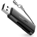 Ugreen CM264
