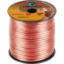 Cabletech KAB0311