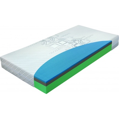 Aquasleep carbonio
