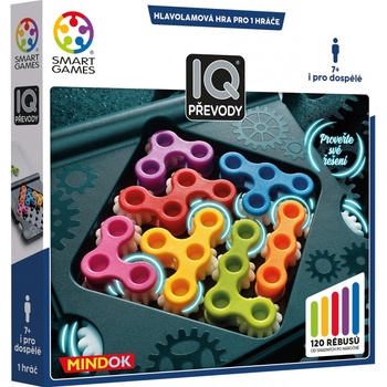 Mindok IQ Převody