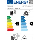 Triangle SeasonX TA01 195/55 R15 89V
