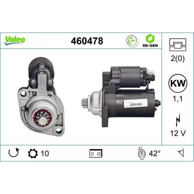 Startér VALEO 460478
