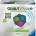 Ravensburger Gravitrax Power Remote Controller Add-on Kit