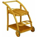 HECHT S TROLLEY