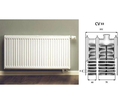 Purmo CV33 900 x 2000