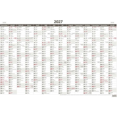 Plánovacia ročná mapa A1 bezobrázková 2027